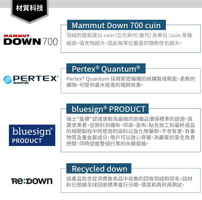 材質科技Mammut Down 700 cuinMAMMUTDOWN 700羽絨的蓬鬆度以cuin(立方/盎司)為單位:cuin等級越高,填充物越大,因此每單位重量的隔熱性也越大。PERTEX®QUANTUMPertex ® Quantum ®Pertex® Quantum 採用緊密編織的結構製成輕盈、柔軟的織物,可提供最大程度的隔熱效果。bluesignPRODUCTRE:DOWNbluesign® PRODUCT瑞士藍標認證是較為嚴格的防織品環保標準的認證。其要求業者,從原料到織布、印染、塗布,貼合加工到最終成品的相關製程中所使用的染料以及化學藥劑,不含有害、有毒物質及重金屬成分,用戶可以放心穿著。為顧客的安全負責把關,同時促進整個行業的永續發展。Recycled down該產品包含從消費後商品中收集的回收羽絨和羽毛。該材料已根據全球回收標準進行分類、清潔和再利用測試。