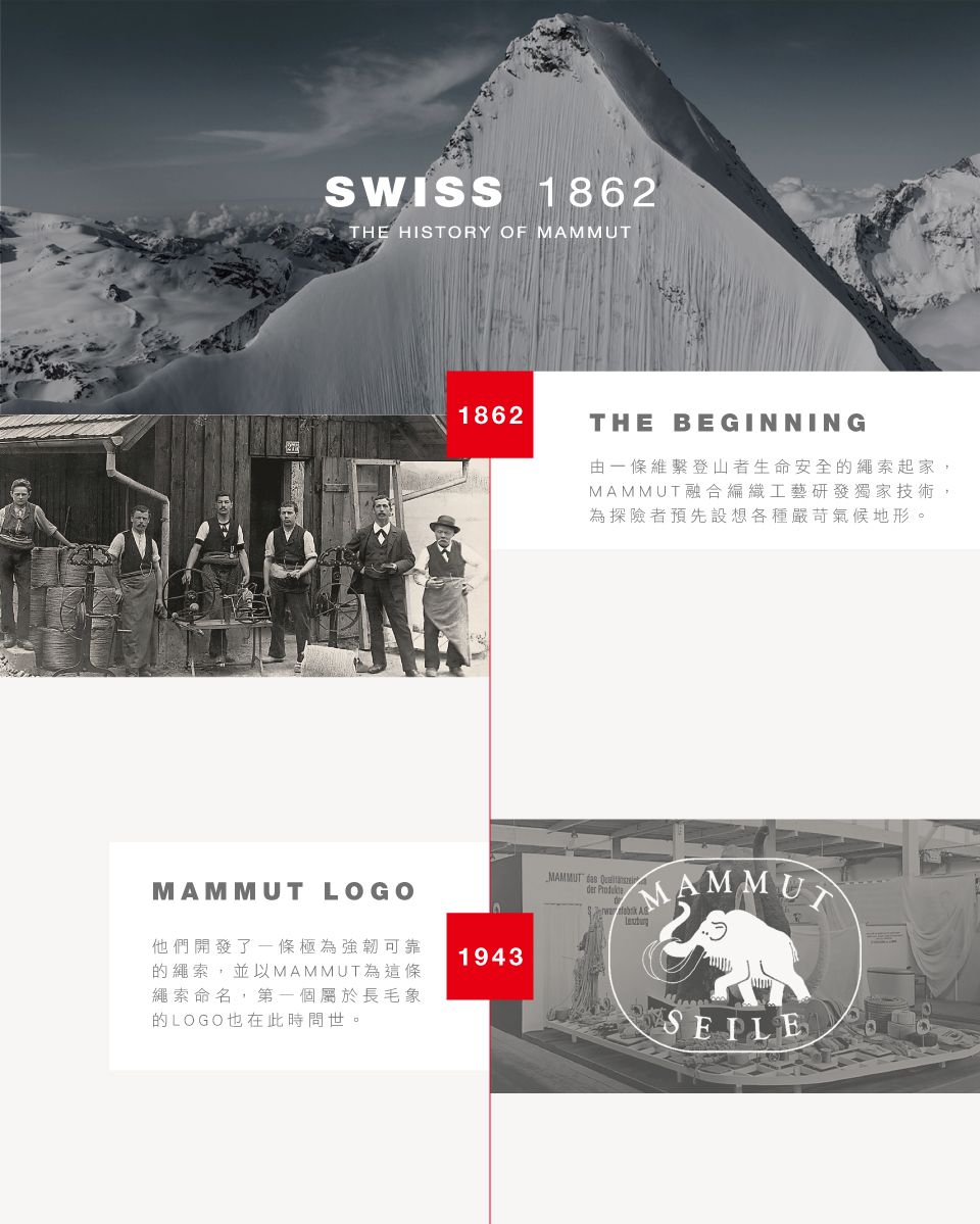 SWISS1862THE HISTORY OF 1862THE BEGINNING由一條維繫登山者生命安全的繩索起家,MAMMUT融合編織工藝研發獨家技術,為探險者預先設想各種嚴苛氣候地形。MAMMUT LOGO他們開發了一條極為強韌可靠的繩索,並以MAMMUT為這條繩索命名,第一個屬於長毛象的LOGO也在此時問世。1943MAMMUT  der MAMMUT