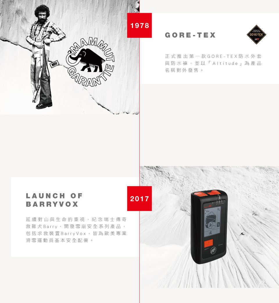 LAUNCH OFBARRYVOX1978GORE-TEX延續對山與生命的重視,紀念瑞士傳奇救難犬Barry,開發雪崩安全系列產品,包括求救裝置 Barry Vox, 皆為歐美專業滑雪運動員基本安全配備。GORE-TEX正式推出第一款GORE-TEX防水外套與防水褲,並以「Altitude為產品名稱對外發售。2017