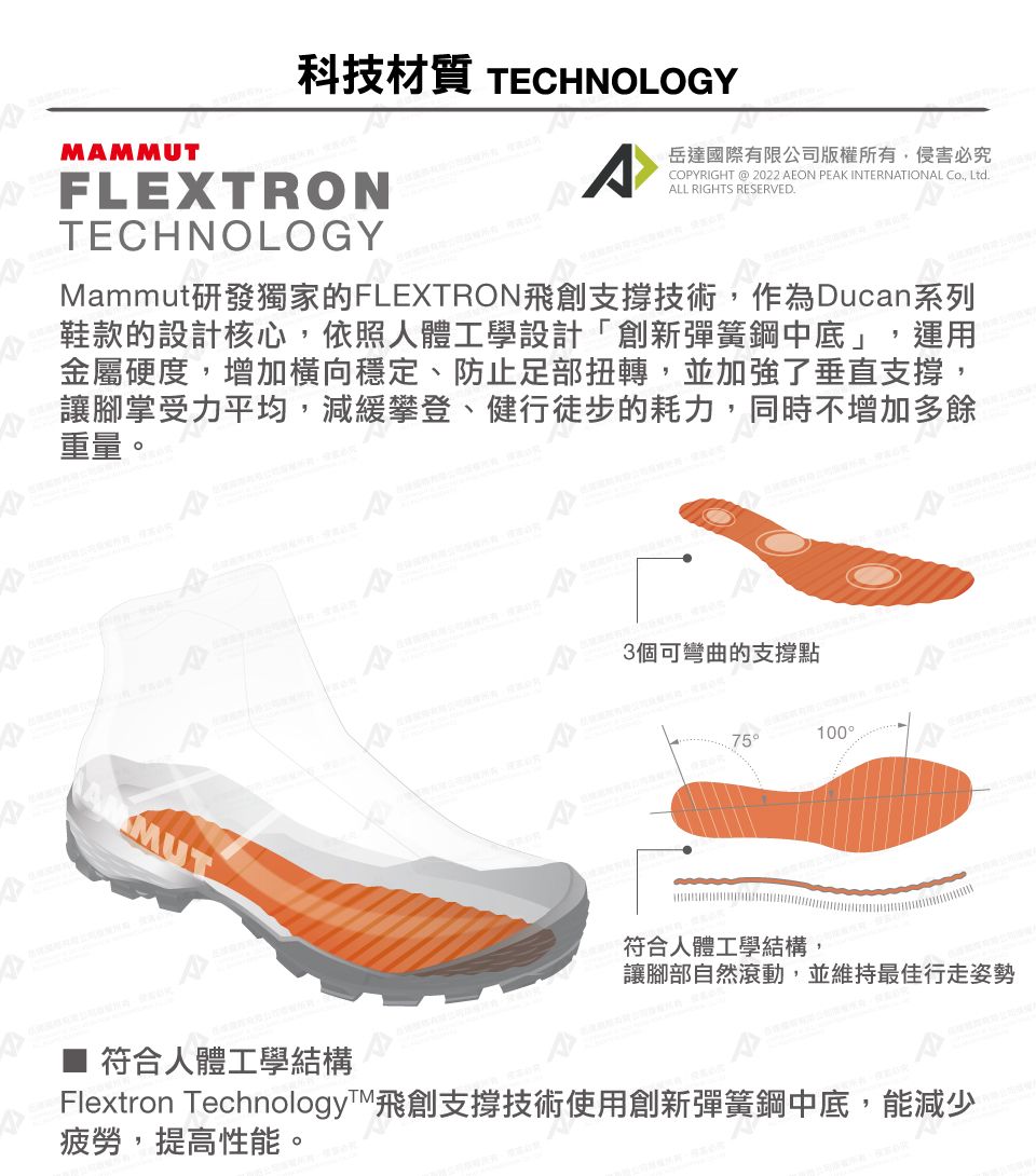 MMMUT科技材質 TECHNOLOGYFLEXTRONA岳達國際有限公司版權所有侵害必究COPYRIGHT  2022 AEON PEAK INTERNATIONAL , LtdALL RIGHTS RESERVED.TECHNOLOGYMammut研發獨家的FLEXTRON飛創支撐技術,作為Ducan系列鞋款的設計核心,依照人體工學設計「創新彈簧鋼中底」,運用金屬硬度,增加橫向穩定、防止足部扭轉,並加強了垂直支撐,讓腳掌受力平均,減緩攀登、健行徒步的耗力,同時不增加多餘重量。AMUT3個可彎曲的支撐點符合人體工學結構,100讓腳部自然滾動,並維持最佳行走姿勢符合人體工學結構Flextron Technology™飛創支撐技術使用創新彈簧鋼中底,能減少疲勞,提高性能。