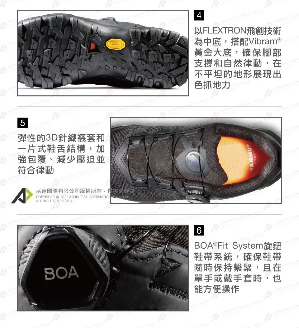 5彈性的3D針織襪套和一片式鞋舌結構,加強包覆、減少壓迫並符合律動岳達國際有限公司版權所有,害必究COPYRIGHT @ 2022 AEON PEAK INTERNATIONALL RIGHTS RESERVED4以FLEXTRON飛創技術為中底,搭配Vibram ®黃金大底,確保腳部支撐和自然律動,在不平坦的地形展現出色抓地力BOA6BOA®Fit System旋鈕鞋帶系統,確保鞋帶隨時保持繫緊,且在單手或戴手套時,也能方便操作^