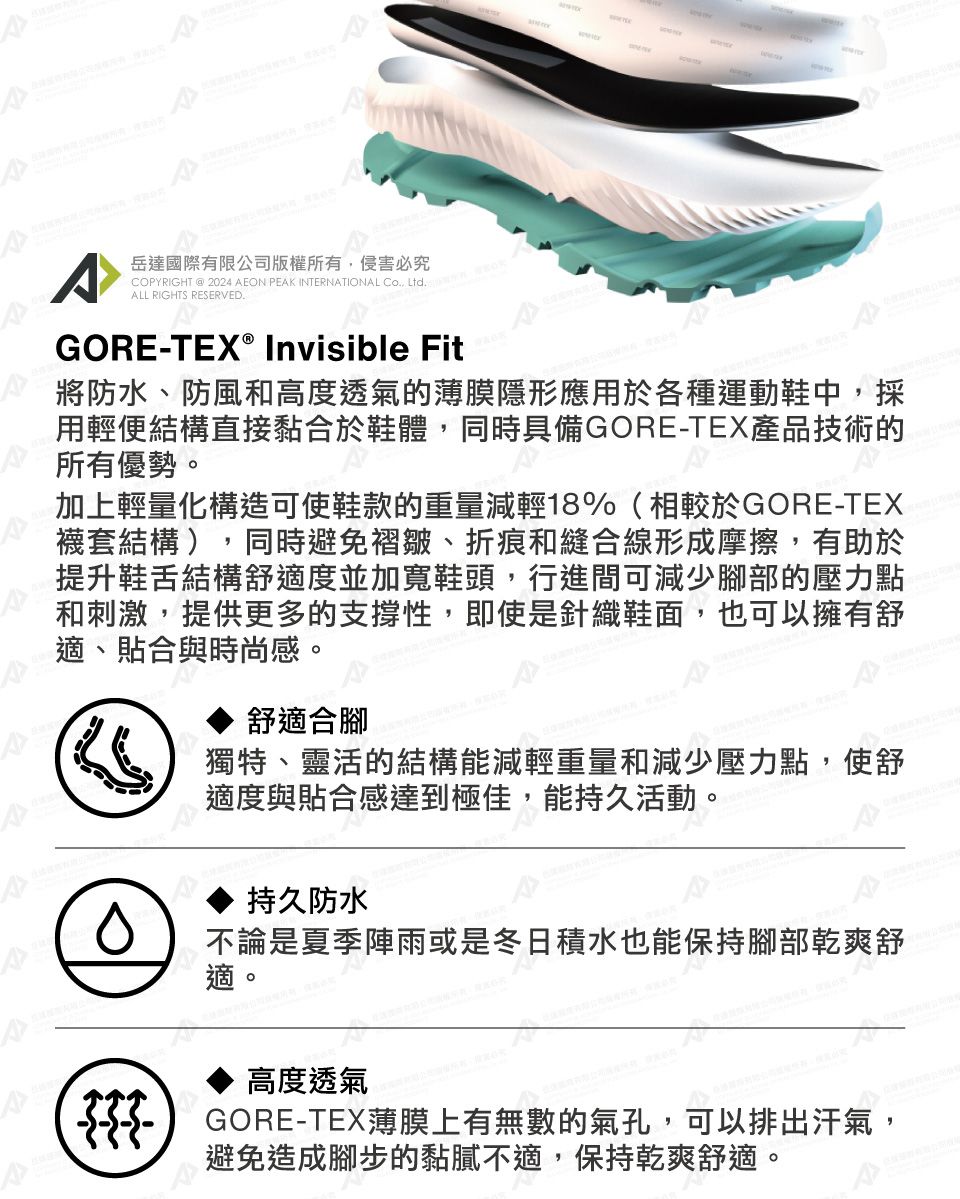 岳達國際有限公司版權所有侵害必究COPYRIGHT  2024 EON PEAK INTERNATIONAL , LtdALL RIGHTS RESERVED.GORE-TEX® Invisible Fit將防水、防風和高度透氣的薄膜隱形應用於各種運動鞋中,採用輕便結構直接黏合於鞋體,同時具備GORE-TEX產品技術的所有優勢。加上輕量化構造可使鞋款的重量減輕18%(相較於GORE-TEX襪套結構) 同時避免褶皺、折痕和縫合線形成摩擦,有助於提升鞋舌結構舒適度並加寬鞋頭,行進間可減少腳部的壓力點和刺激,提供更多的支撐性,即使是針織鞋面,也可以擁有舒適、貼合與時尚感。舒適合腳獨特、靈活的結構能減輕重量和減少壓力點,使舒適度與貼合感達到極佳,能持久活動。A持久防水不論是夏季陣雨或是冬日積水也能保持腳部乾爽舒適。高度透氣GORE-TEX薄膜上有無數的氣孔,可以排出汗氣,避免造成腳步的黏膩不適,保持乾爽舒適。