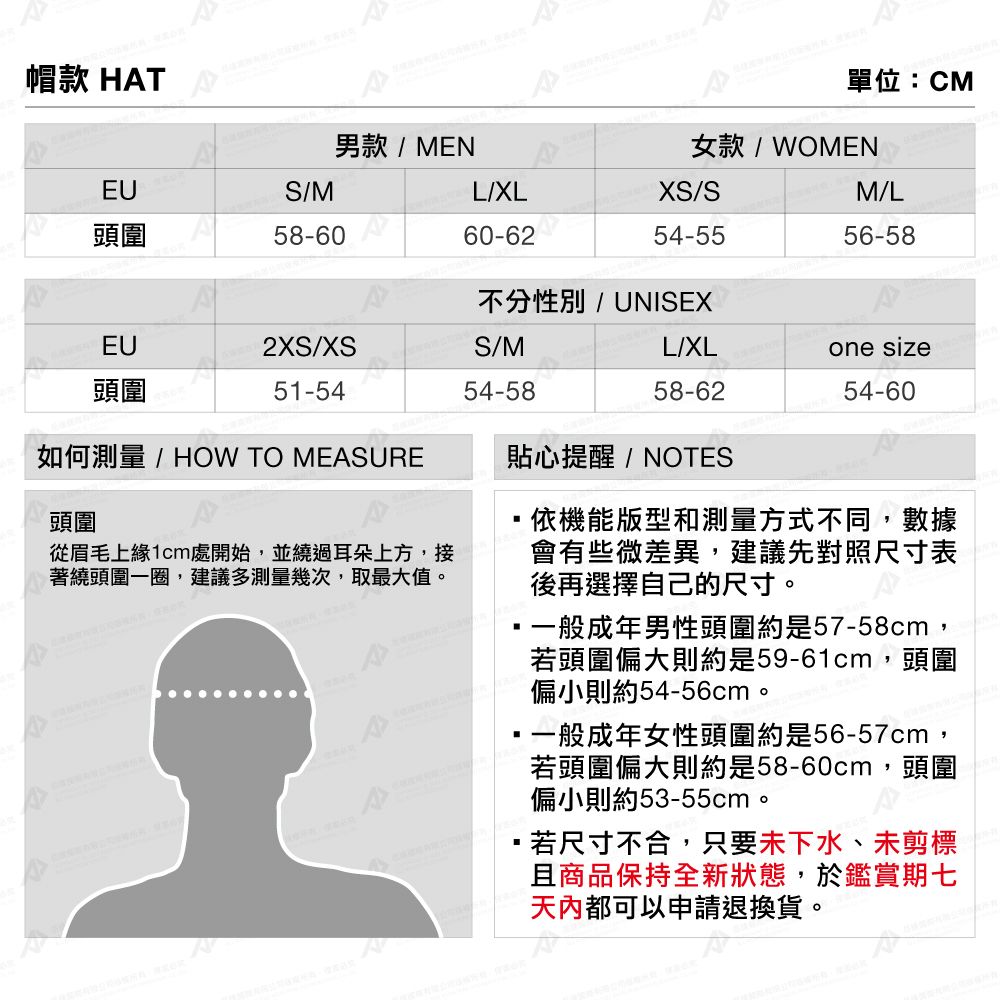 MAMMUT 長毛象 Five Panel Cotton Cap 休閒有機棉露營帽 深玉石綠 #1191-01820