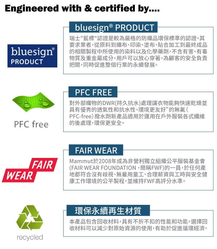 Engineered with & certified by.... bluesign |PRODUCTbluesign® PRODUCT瑞士藍標認證是較為嚴格的防織品環保標準的認證。其要求業者,從原料到織布、印染、塗布,貼合加工到最終成品的相關製程中所使用的染料以及化學藥劑,不含有害、有毒物質及重金屬成分,用戶可以放心穿著。為顧客的安全負責把關,同時促進整個行業的永續發展。PFC freePFC FREE對外部織物的DWR(持久抗水)處理讓衣物能夠快速乾燥並具有優秀的透氣性和抗水性。環境更友好”的無氟(PFC-free)撥水劑新產品適用於運用在戶外服裝各式纖維的後處理,環保更安全。FAIRWEARFAIR WEARMammut於2008年成為非營利獨立組織公平服裝基金會(FAIR WEAR FOUNDATION,簡稱FWF)的一員,於任何產地都符合沒有歧視、無雇用童工、合理薪資與工時與安全健康工作環境的公平製程,並維持FWF高評分水準。環保永續再生材質本產品包含回收材料,具有不折不扣的性能和功能。選擇回收材料可以減少對原始資源的使用,有助於促進循環經濟。recycled