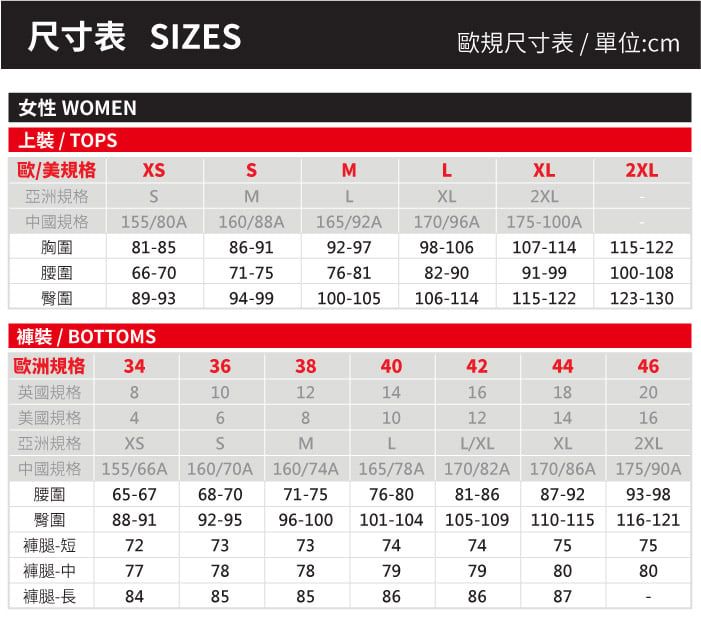 尺寸表 IZE女性 WOMEN歐規尺寸表/單位:cm上裝 / TOPS歐/美規格SMLXL2XL亞洲規格SMLXL2XL中國規格155/80A160/88A165/92A170/96A 175100A胸圍81-8586-9192-9798-106107-114115-122腰圍66-7071-7576-8182-9091-99100-108臀圍89-9394-99100-105106-114115-122123-130褲裝 / BOTTOMS歐洲規格34363840424446英國規格8101214161820美國規格46810121416亞洲規格XSSMLL/XLXL2XL155/66A 160/70A 160/74A 165/78A 170/82A 170/86A 175/90A腰圍65-6768-7071-75臀圍88-9192-9596-10076-80101-10481-86 87-92 93-98105-109 110-115 116-121褲腿-短72737374747575褲腿-中77787879798080褲腿-長848585868687