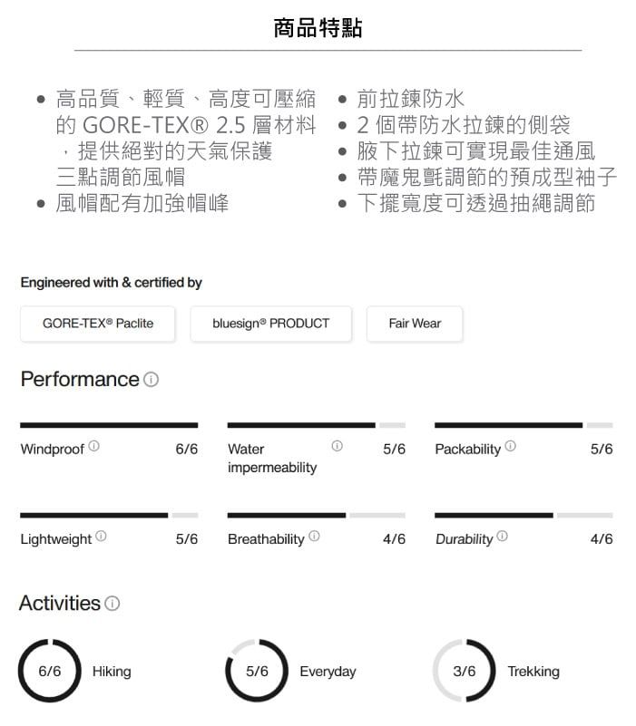 商品特點高品質、輕質、高度可壓縮 GORE- 2.5 層材料提供絕對的天氣保護風帽配有加強帽峰三點調節風帽前拉鍊防水2個帶防水拉鍊的側袋 腋下拉鍊可實現最佳通風帶魔鬼氈調節的預成型袖子下擺寬度可透過抽繩調節Engineered with & certified byGORE-TEX® Paclitebluesign® PRODUCTFair WearPerformance WindproofWaterimpermeability5/6Packability5/6Lightweight5/6 Breathability4/6Durability4/6Activities6/6Hiking5/6 Everyday3/6 Trekking