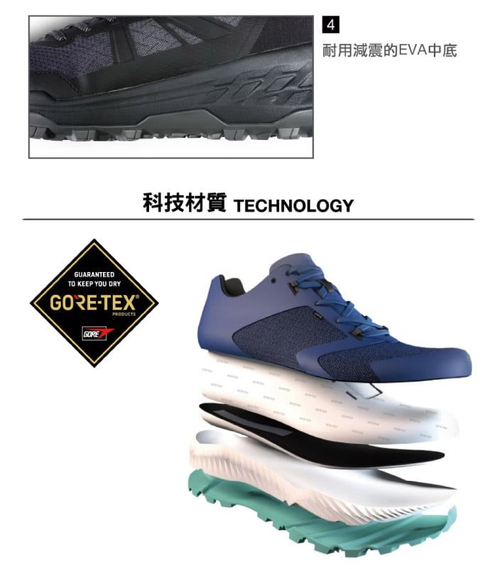 GUARANTEEDTO KEEP YOU DRYGORE-TEX®GOREPRODUCTS4耐用減震的EVA中底科技材質 TECHNOLOGY