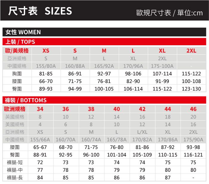 尺寸表 IZE歐規尺寸表/單位:cm女性 WOMEN上裝 / TOP歐/美規格SMLXL2XL亞洲規格SMLXL2XL中國規格 155/80A160/88A165/92A170/96A 175100A胸圍81-8586-9192-9798-106107-114115-122腰圍66-7071-7576-8182-9091-99100-108臀圍89-9394-99100-105106-114115-122123-130褲裝 / BOTTOMS歐洲規格 34363840424446英國規格8101214161820美國規格46810121416亞洲規格XSSMLL/XLXL2XL155/66A 160/70A 160/74A 165/78A腰圍65-6768-7071-75臀圍88-9192-9596-100170/82A 170/86A 175/90A76-80 81-86 87-92 93-98101-104 105-109 110-115 116-121褲腿-短72737374747575褲腿-中77787879798080褲腿-長848585868687