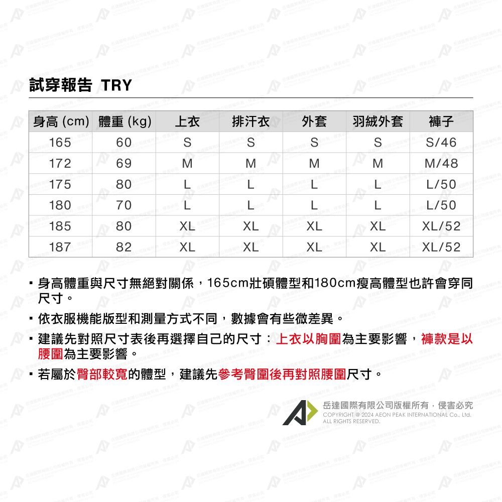 MAMMUT 長毛象 Aenergy FL Half Zip LS 抗菌半拉鍊長袖排汗衣 沼澤綠 男款 #1016-01330