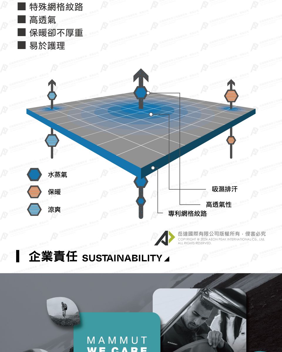 特殊網格紋路高透氣保暖卻不厚重易於護理水蒸氣保暖涼爽 企業責任 SUSTAINABILITY 專利網格紋路吸濕排汗高透氣性岳達國際有限公司版權所有侵害必究COPYRIGHT  2024 AEON PEAK INTERNATIONAL , LtdALL RIGHTS RESERVED.MAMMUTWE
