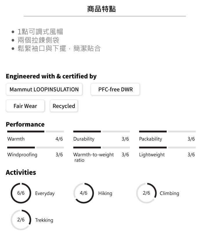 1點可調式風帽兩個拉鍊側袋商品特點鬆緊袖口與下擺,簡潔貼合Engineered with & certified byMammut LOOPINSULATIONFair WearRecycledPerformancePFC-free DWRWarmth4/6Durability3/6 Packability3/6Windproofing3/6Warmth-to-weight 3/6 Lightweight3/6ratioActivities6/6 Everyday4/6 Hiking2/6Climbing2/6 Trekking