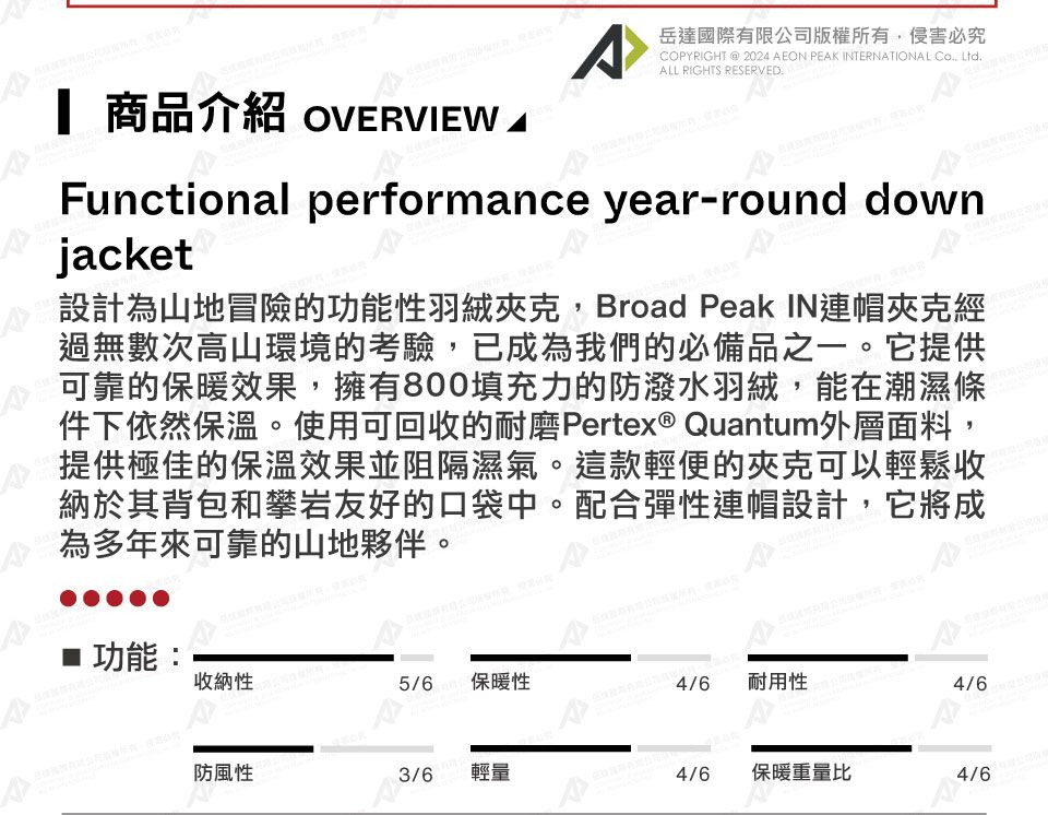 商品介紹 OVERVIEW A岳達國際有限公司版權所有,侵害必究COPYRIGHT @ 2024 AEON PEAK INTERNATIONAL Co Ltd.ALL RIGHTS RESERVED.Functional performance year-round downjacket設計為山地冒險的功能性羽絨夾克,Broad Peak IN連帽夾克經過無數次高山環境的考驗,已成為我們的必備品之一。它提供可靠的保暖效果,擁有800填充力的防潑水羽絨,能在潮濕條件下依然保溫。使用可回收的耐磨Pertex® Quantum外層面料,提供極佳的保溫效果並阻隔濕氣。這款輕便的夾克可以輕鬆收納於其背包和攀岩友好的口袋中。配合彈性連帽設計,它將成為多年來可靠的山地夥伴。功能:收納性5/6 保暖性4/6 耐用性4/6防風性3/6輕量4/6保暖重量比4/6