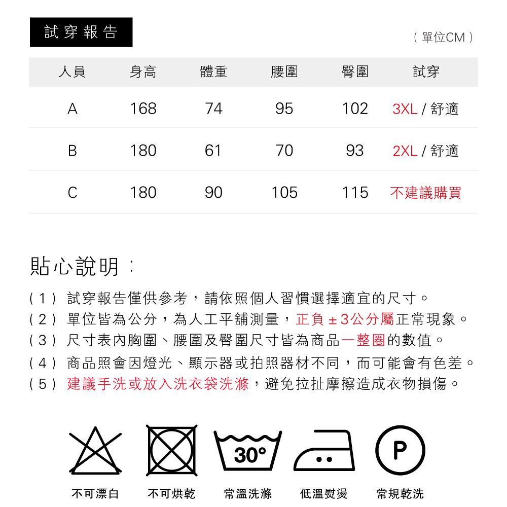 試穿報告(單位M )人員身高體重腰圍臀圍試穿A16874951023XL / 舒適B1806170932XL / 舒適C18090105115不建議購買貼心說明:(1)試穿報告僅供參考,請依照個人習慣選擇適宜的尺寸。(2)單位皆為公分,為人工平舖測量,正負±3公分屬正常現象。(3)尺寸表內胸圍、腰圍及臀圍尺寸皆為商品一整圈的數值。(4)商品照會因燈光、顯示器或拍照器材不同,而可能會有色差。(5)建議手洗或放入洗衣袋洗滌,避免拉扯摩擦造成衣物損傷。30P不可漂白不可烘乾常溫洗滌 低溫熨燙常規乾洗