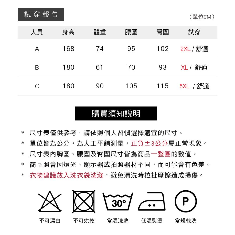 試穿報告(單位CM)人員身高體重腰圍臀圍試穿A16874951022L / 舒適B180617093XL / 舒適C180901051155XL / 舒適購買須知說明*尺寸表僅供參考,請依照個人習慣選擇適宜的尺寸。* 單位皆為公分,為人工平舖測量,正負±3公分屬正常現象。*尺寸表內胸圍、腰圍及臀圍尺寸皆為商品一整圈的數值。* 商品照會因燈光、顯示器或拍照器材不同,而可能會有色差。* 衣物建議放入洗衣袋洗滌,避免清洗時拉扯摩擦造成損傷。X30P不可漂白 不可烘乾常溫洗滌 低溫熨燙常規乾洗