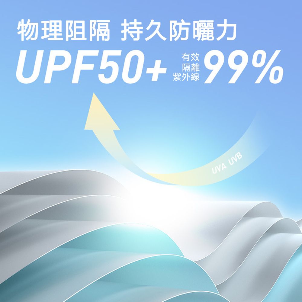  JIEYU 涼感冰絲速乾防曬袖套 防紫外線 無縫護臂套 UPF50+ -M碼-白色