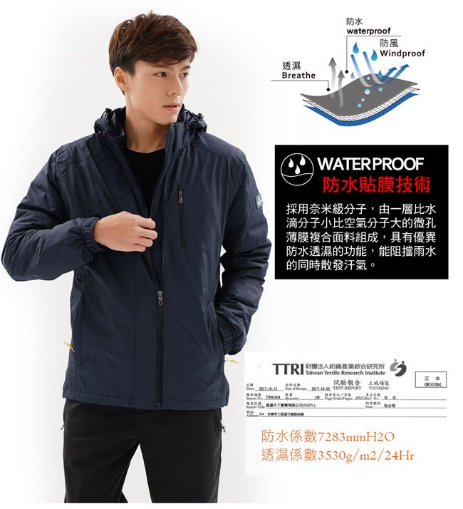 透濕Breathe防水waterproof防風WindproofWATERPROOF防水貼膜技術採用奈米級分子,由一層比水滴分子小比空氣分子大的微孔薄膜複合面料組成,具有優異防水透濕的功能,能阻擋雨水的同時散發汗氣。  Research 財團綜合研究所正本試驗報告 土城場 防水係數7283mmH2O透濕係數3530g/m2/24Hr