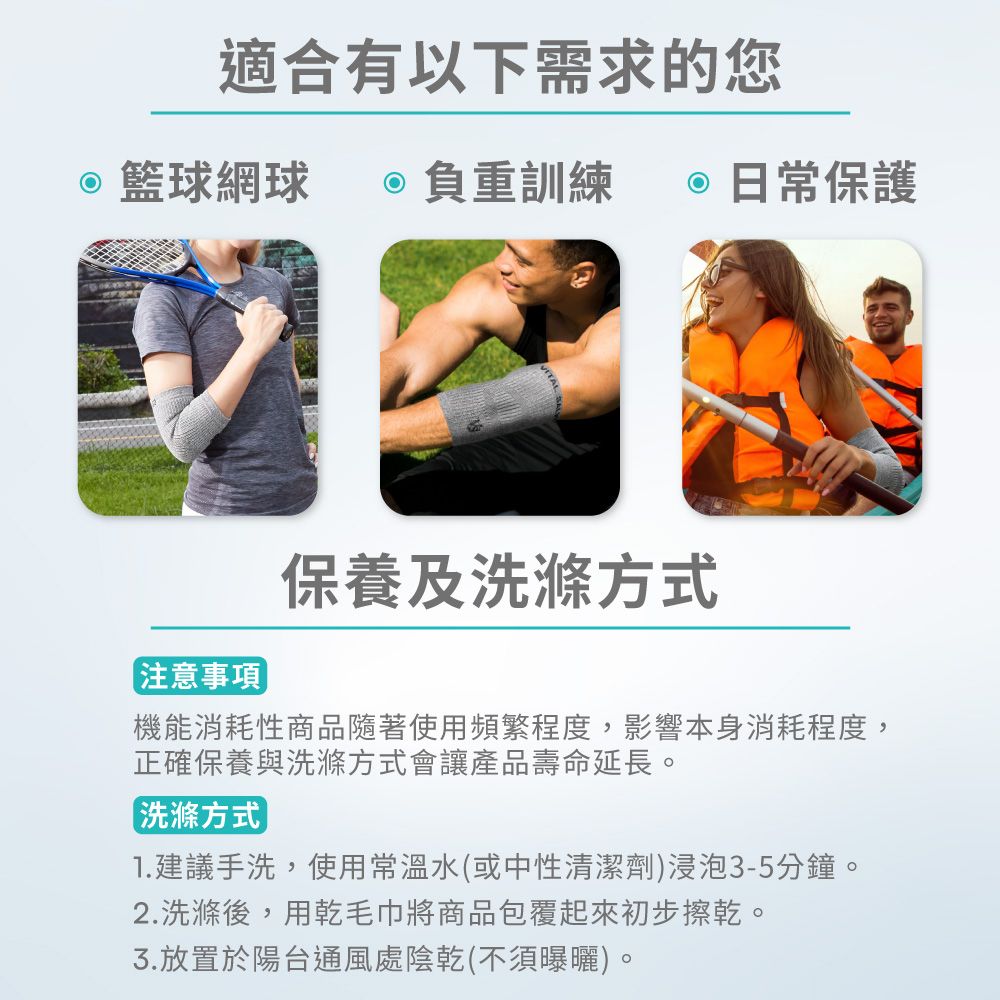 適合有以下需求的您籃球網球 負重訓練日常保護保養及洗滌方式注意事項]機能消耗性商品隨著使用頻繁程度,影響本身消耗程度,正確保養與洗滌方式會讓產品壽命延長。洗滌方式]1.建議手洗,使用常溫水(或中性清潔劑)浸泡3-5分鐘。2.洗滌後,用乾毛巾將商品包覆起來初步擦乾。3.放置於陽台通風處陰乾(不須曝曬)。