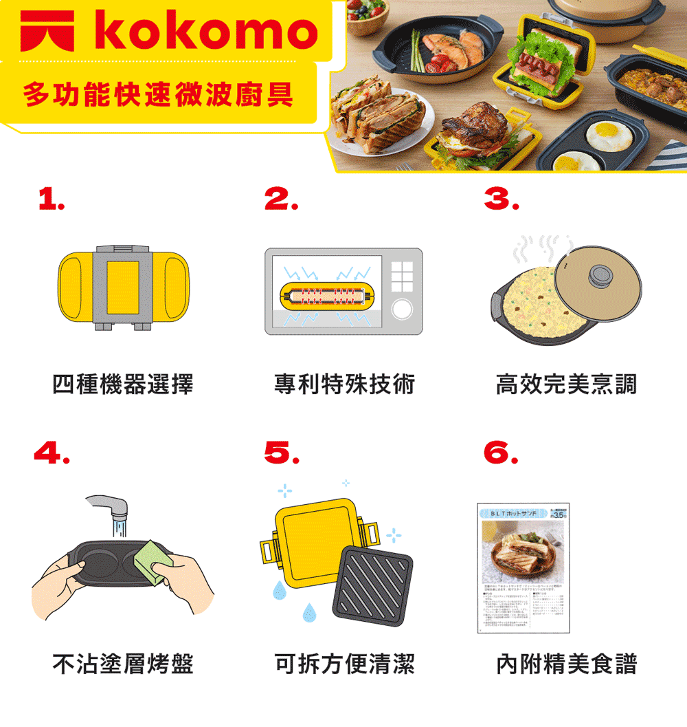 kokomo多功能快速微波廚具132.四種機器選擇專利特殊技術高效完美烹調4.5.6.不沾塗層烤盤可拆方便清潔內附精美食譜