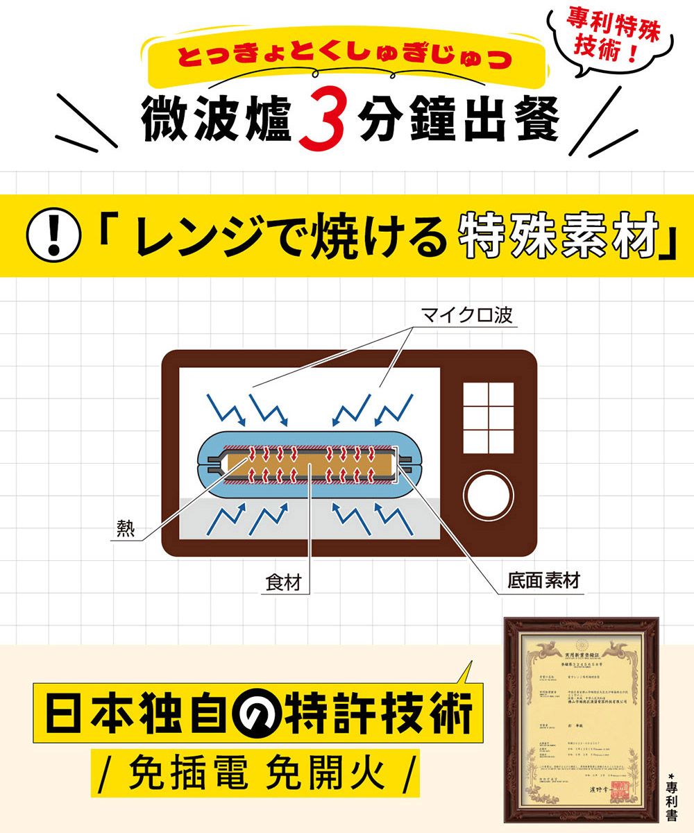 とっきょとくしゅぎじゅつ特殊技術!微波爐3分鐘出餐 レンジで焼ける特殊素材」マイクロ波熱食材底面素材日本独自の特許技術 電 免開火 /濱野牛專利書