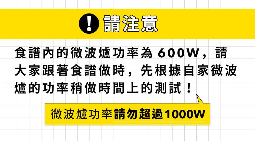 請注意食譜內的微波爐功率為600w, 請大家跟著食譜做時,先根據自家微波爐的功率稍做時間上的測試!微波爐功率請勿超過1000W