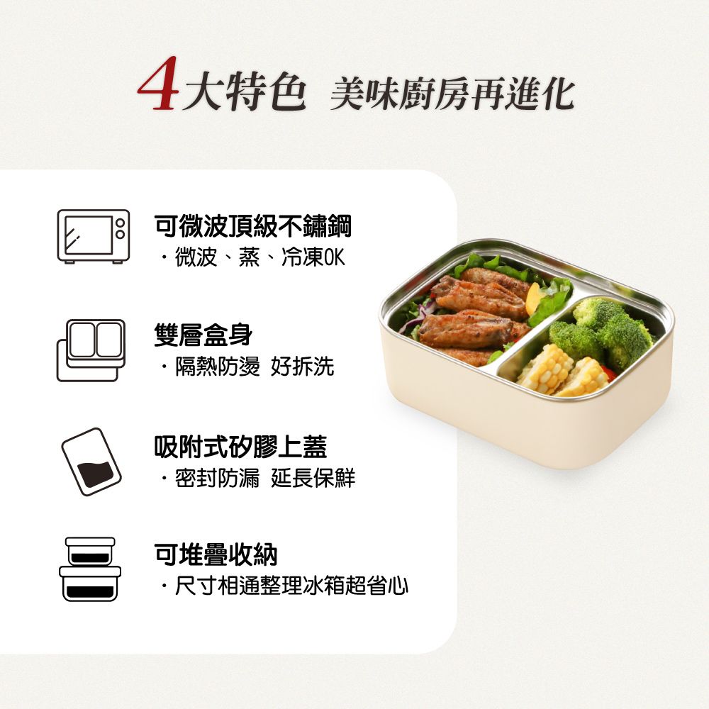 4大特色 美味廚房再進化可微波頂級不鏽鋼微波、蒸、冷凍OK雙層盒身隔熱 好拆洗吸附式矽膠上蓋·密封防漏 延長保鮮可堆疊收納·尺寸相通整理冰箱超省心
