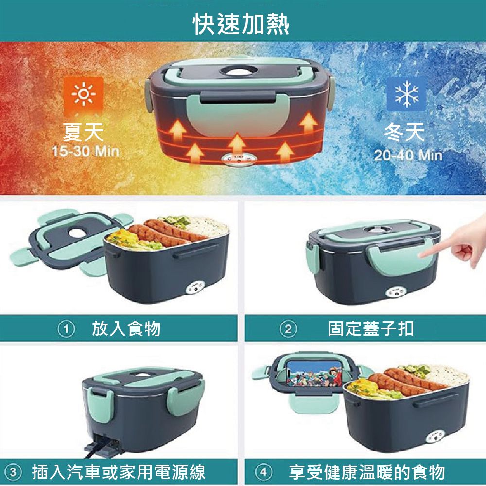 GAARii 304不鏽鋼加熱便當盒 免加水電加熱飯盒 蒸便當 功率60W 容量1500ML