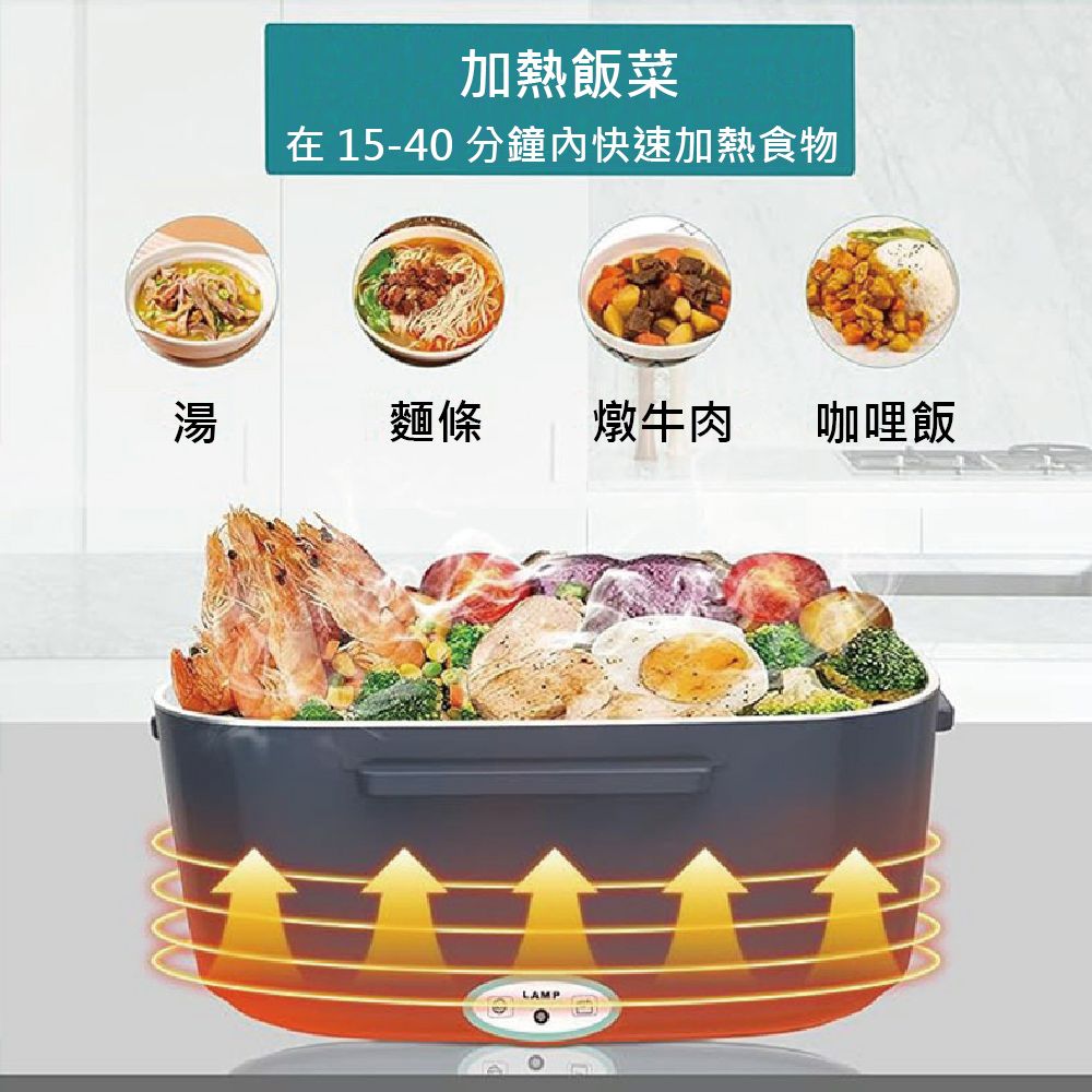 GAARii 304不鏽鋼加熱便當盒 免加水電加熱飯盒 蒸便當 功率60W 容量1500ML
