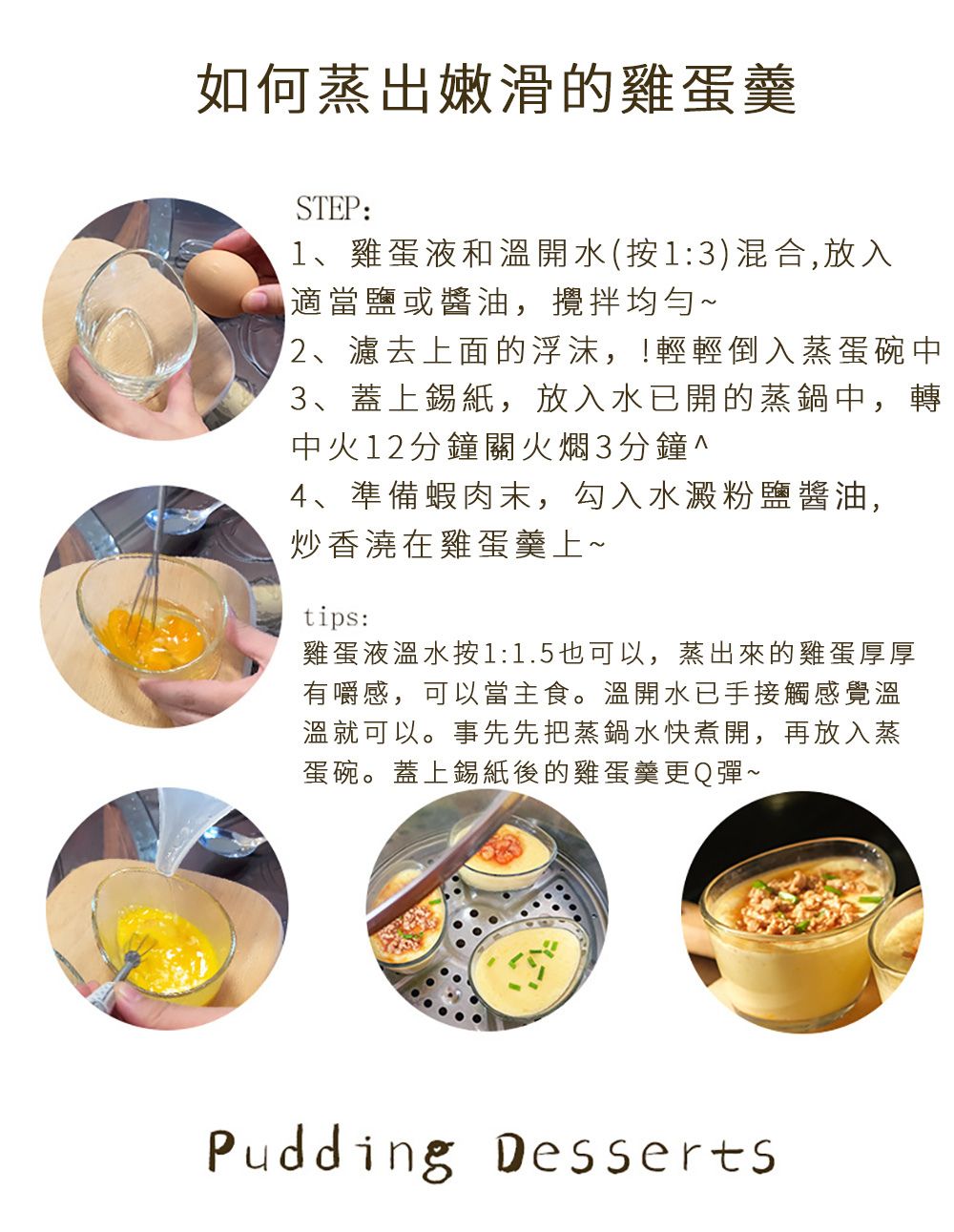 如何蒸出嫩滑的雞蛋STEP:1、雞蛋液和溫開水(按1:3)混合,放入適當鹽或醬油,攪拌均勻~2、濾去上面的浮沫,!輕輕倒入蒸蛋碗中3、蓋上錫紙,放入水已開的蒸鍋中,轉中火12分鐘關火燜3分鐘^4、準備蝦肉末,勾入水澱粉鹽醬油,炒香澆在雞蛋羹上~tips:雞蛋液溫水按1:1.5也可以,蒸出來的雞蛋厚厚有嚼感,可以當主食。溫開水已手接觸感覺溫溫就可以。事先先把蒸鍋水快煮開,再放入蒸蛋碗。蓋上錫紙後的雞蛋羹更Q彈~Pudding Desserts