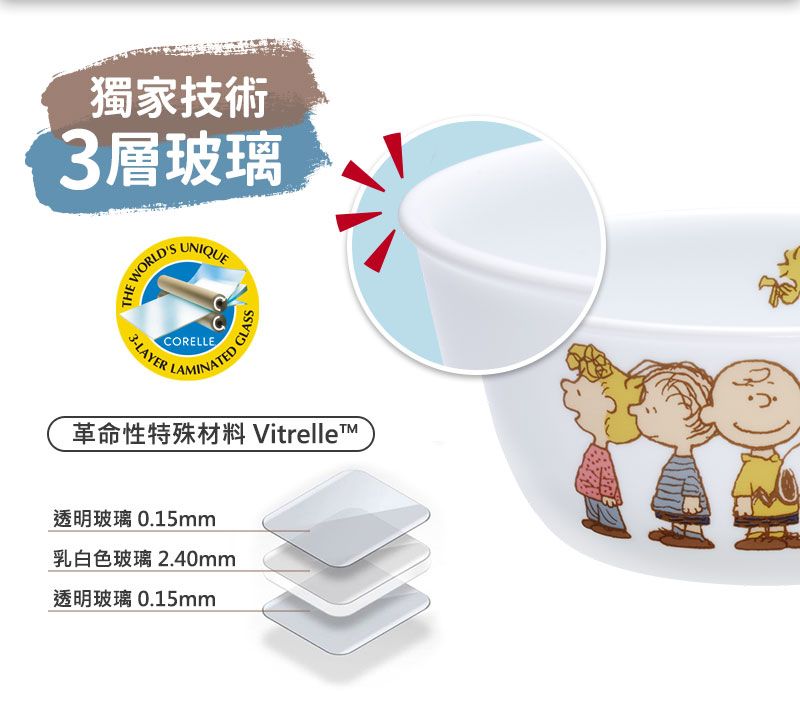 Corelle Brands 康寧餐具 SNOOPY FRIENDS 經典珍藏獨家6件組