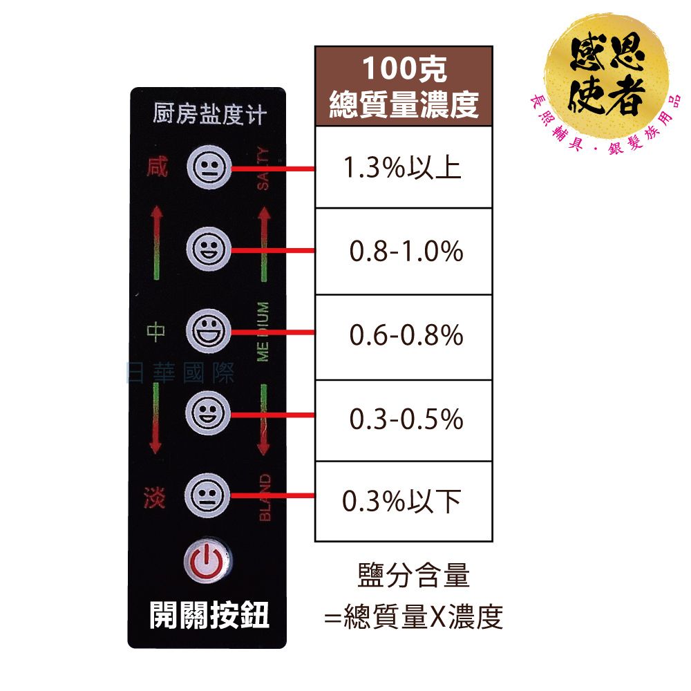 感恩使者  鹽度計-簡約型 ZHCN2335 家用 廚房 鹽份控制 鹹淡檢測