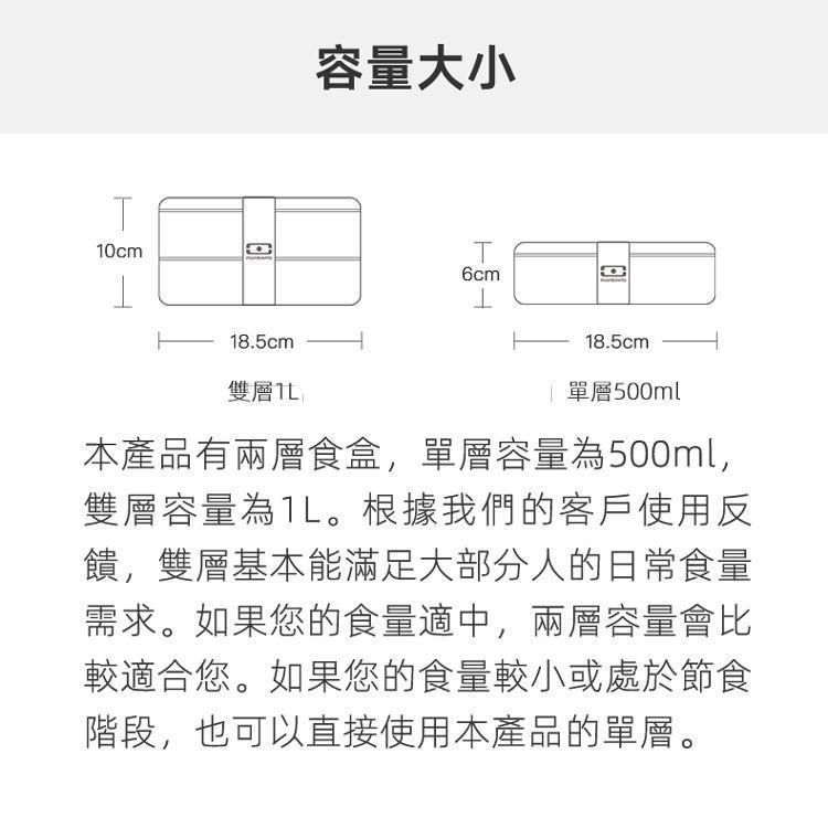 0cm8.5cm雙層容量大小6cm118.5cm1 單層500ml本產品有兩層食盒,單層容量為500ml,雙層容量為1L。根據我們的客戶使用反饋,雙層基本能滿足大部分人的日常食量需求。如果您的食量適中,兩層容量會比較適合您。如果您的食量較小或處於節食階段,也可以直接使用本產品的單層。