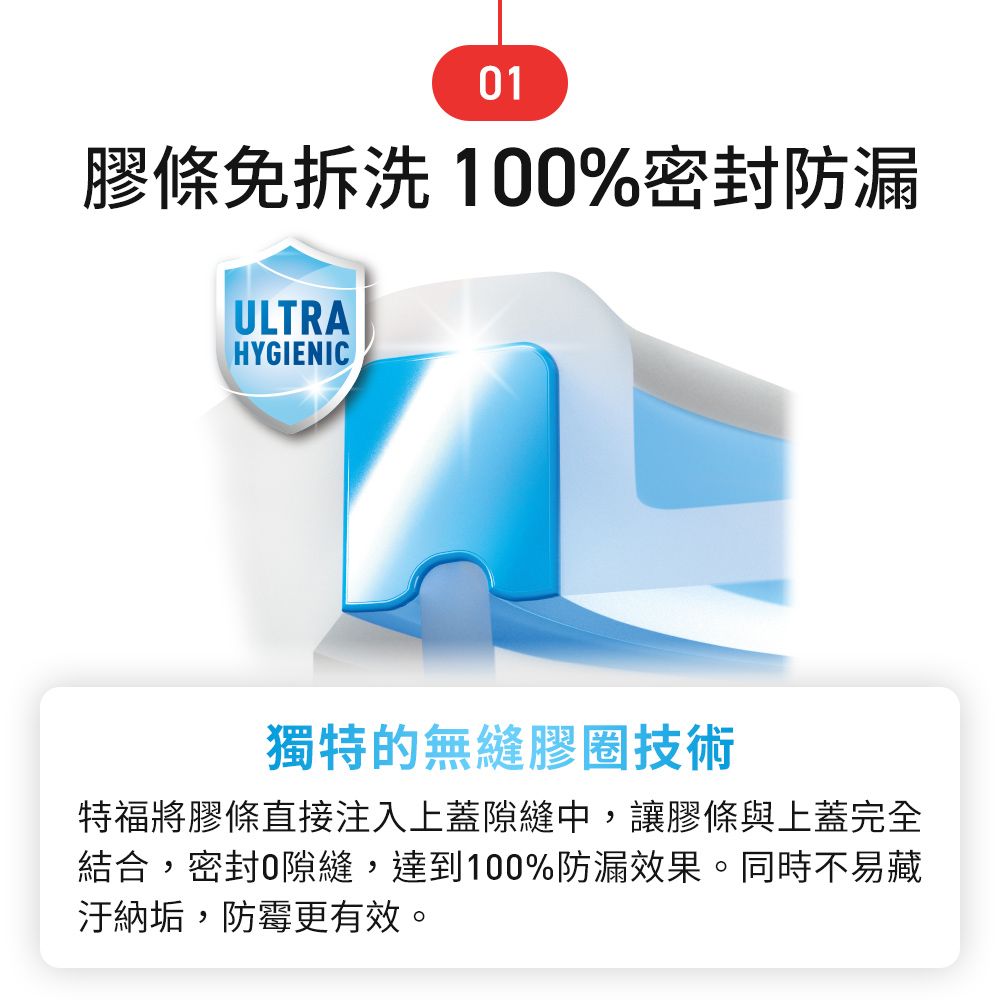 Tefal 特福 法國  無縫膠圈PP保鮮盒1L