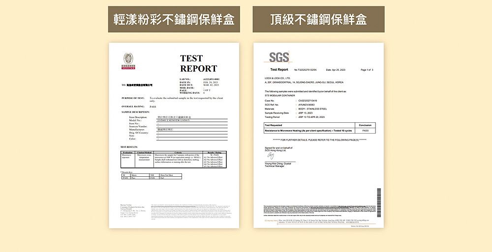 輕漾粉彩不鏽鋼保鮮盒頂級不鏽鋼保鮮盒 REPORGSTest Report                     TEST                                                 S  and       T