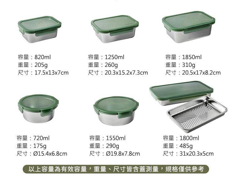 容量820ml容量:1250ml容量:1850ml重量:205g17.5x13x7cm重量:260g重量:310g20.3x15.2x7.3cm 20.5x17x8.2cm容量:720ml容量:1550ml容量:1800ml重量:175g重量:290g015.4x6.8cmR019.8x7.8cm: 485gR 31x20.3x5cm以上容量為有效容量,重量、尺寸皆含蓋測量,規格僅供參考