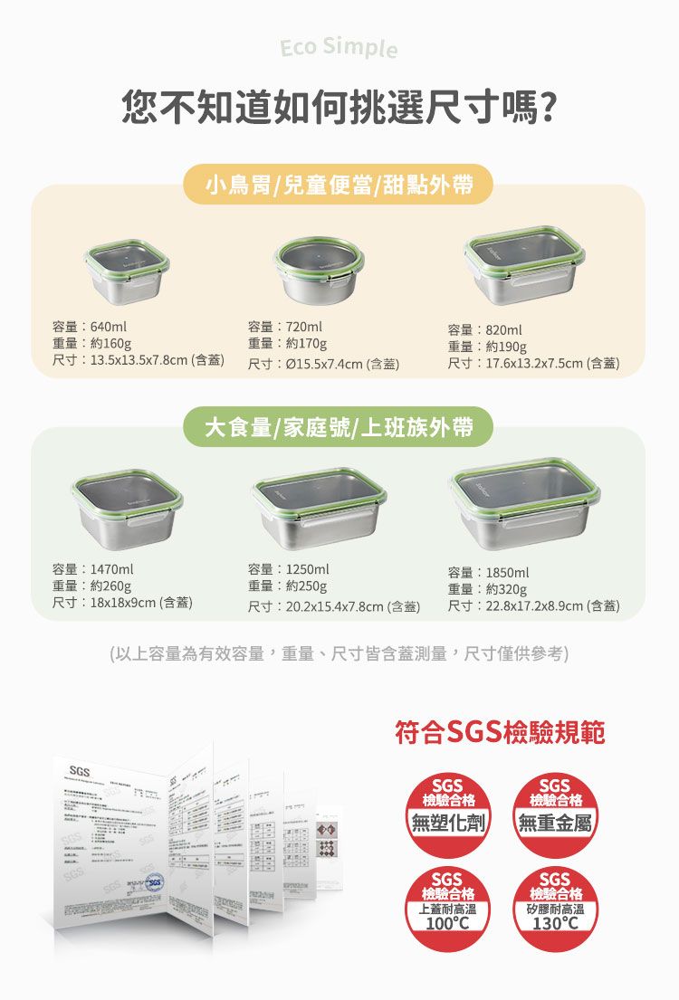 Eco Simple您不知道如何挑選尺寸嗎?小鳥胃/兒童便當/甜點外帶容量:640ml容量:720ml重量:約160g重量:約170g容量:820ml重量:約190g尺寸:13.5x13.57.8cm(含蓋)尺寸:Ø15.5x7.4cm(含蓋)尺寸:17.6x13.2x7.5cm (含蓋)大食量/家庭號/上班族外帶容量:1470ml容量:1250ml重量:約260g重量:約250g容量:1850ml重量:約320g尺寸:18x18x9cm(含蓋)尺寸:20.2x15.4x7.8cm (含蓋)尺寸:22.8x17.2x8.9cm (含蓋)SGS(以上容量為有效容量重量、尺寸皆含蓋測量,尺寸僅供參考)符合SGS檢驗規範SGS檢驗合格無塑化劑SGS檢驗合格無重金屬SGS檢驗合格上蓋耐高溫100CSGS檢驗合格矽膠耐高溫130C