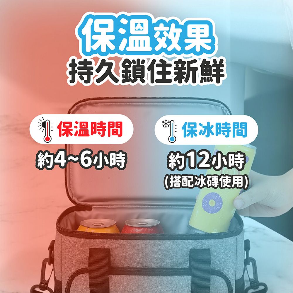 保溫效果持久鎖住新鮮保溫時間約4~6小時 保冰時間約12小時(搭配冰磚使用)