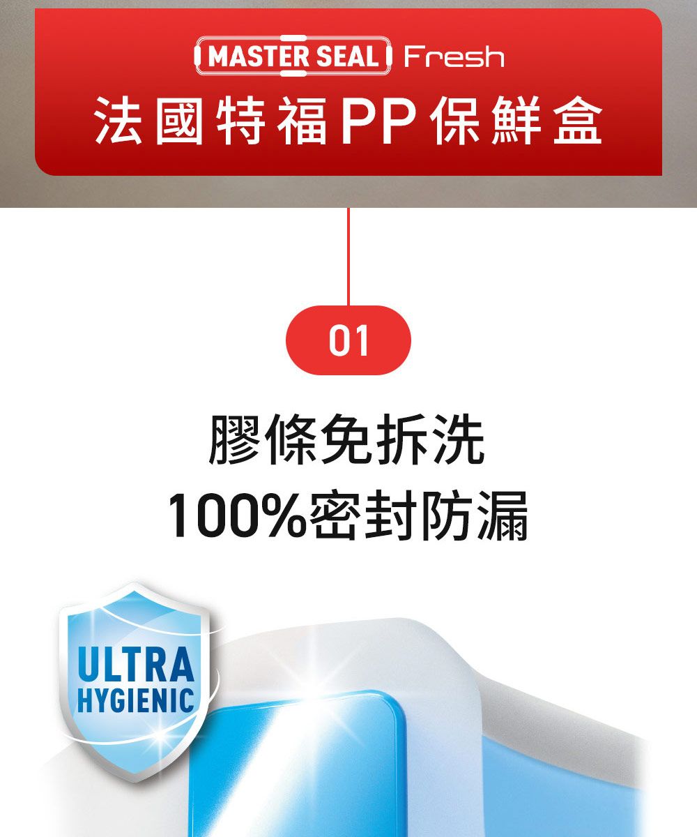 MASTER  Fresh法國特福PP保鮮盒01膠條免拆洗100%密封防漏ULTRAHYGIENIC