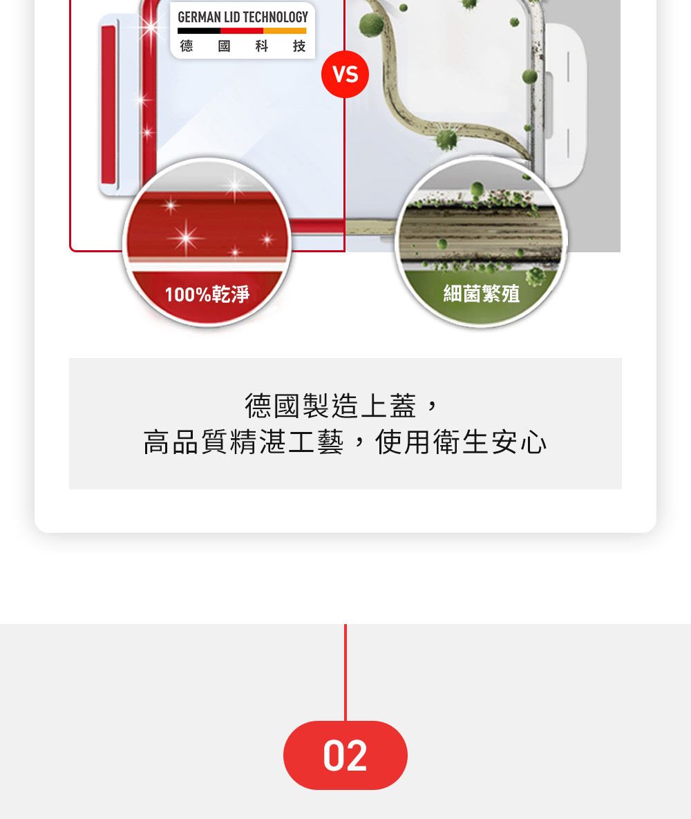 GERMAN LID TECHNOLOGY德  科 技VS100%乾淨細菌繁殖德國製造上蓋,高品質精湛工藝,使用衛生安心02