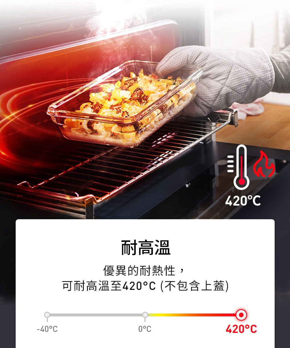 -40C耐高溫優異的耐熱性,可耐高溫至420C(不包含上蓋)0C420C420°C