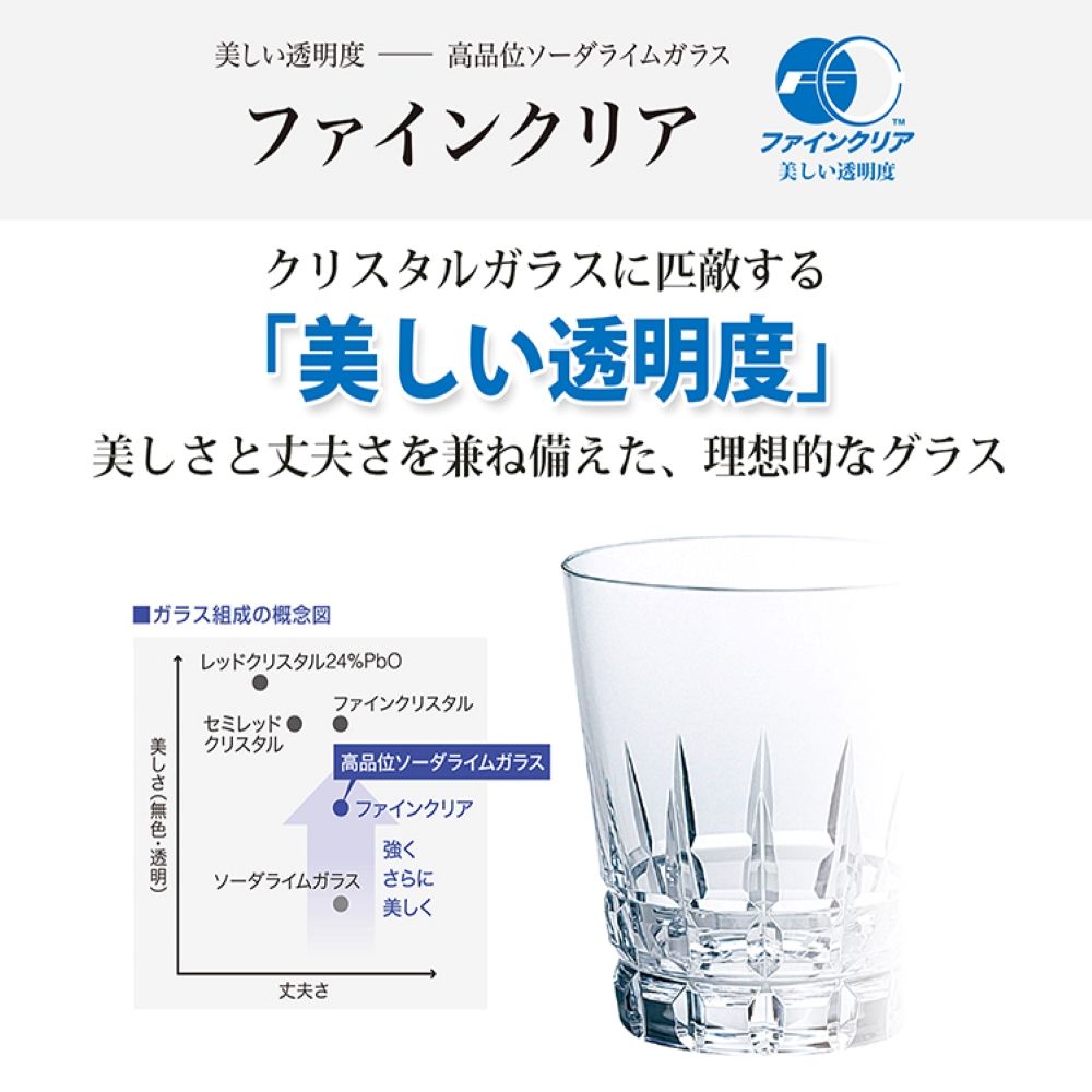  日本50多年的玻璃工藝是值得信賴的證明