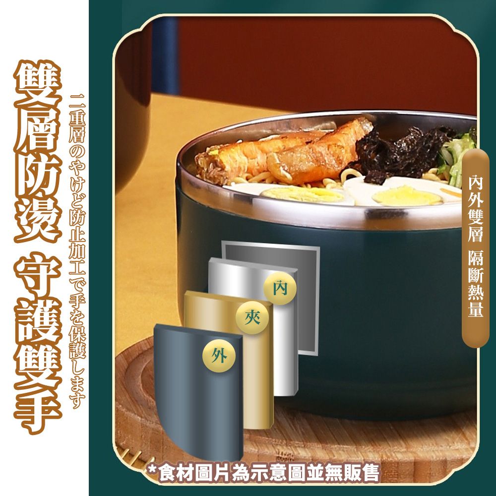 二重層のやけど止加工で手を保護します防 夾食材圖片為示意圖並無販售