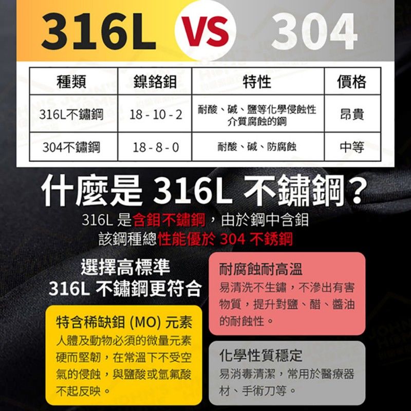  316L不鏽鋼實心筷 5雙入 一體成型防滑防燙 耐腐蝕 筷子鋼筷長筷