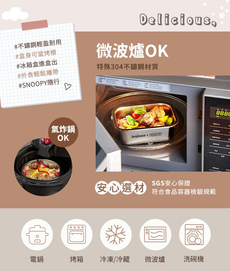 Corelle Brands 康寧餐具 SNOOPY復刻黑白不鏽鋼保鮮盒兩入組(圓形720ML+長方820ML)