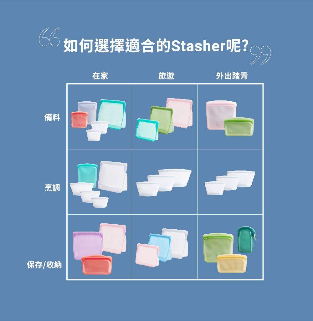 如何選擇適合的Stasher呢?備料烹調保存/收納在家旅遊外出踏青