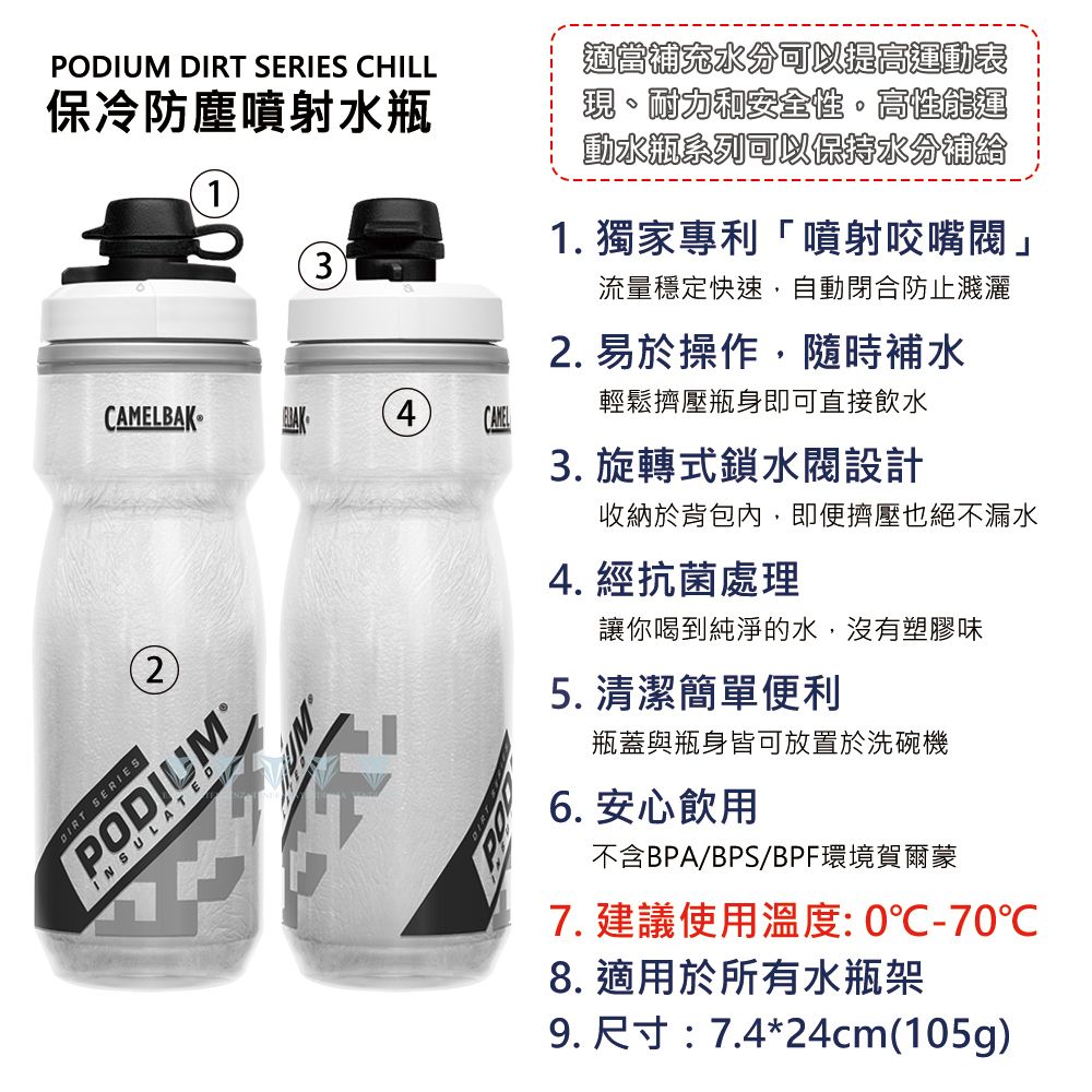 PODIUM  SERIES CHILL保冷防塵噴射水瓶1CAMELBAK42DIRT SERIESPODIUM®INSULATED補充水分可以提高運動表現耐力安全性高性能運動水瓶系列可以保持水分補給1. 獨家專利「噴射咬嘴閥」流量穩定快速,自動閉合防止濺灑2. 易於操作,隨時補水輕鬆擠壓瓶身即可直接飲水3. 旋轉式鎖設計收納於背包內,即便擠壓也絕不漏水4. 經抗菌處理讓你喝到純淨的水,沒有塑膠味5. 清潔簡單便利瓶蓋與瓶身皆可放置於洗碗機6. 安心飲用不含BPA/BPS/BPF環境賀爾蒙7. 建議使用溫度:0℃-70℃8. 適用於所有水瓶架9. 尺寸:7.4*24cm(105g)