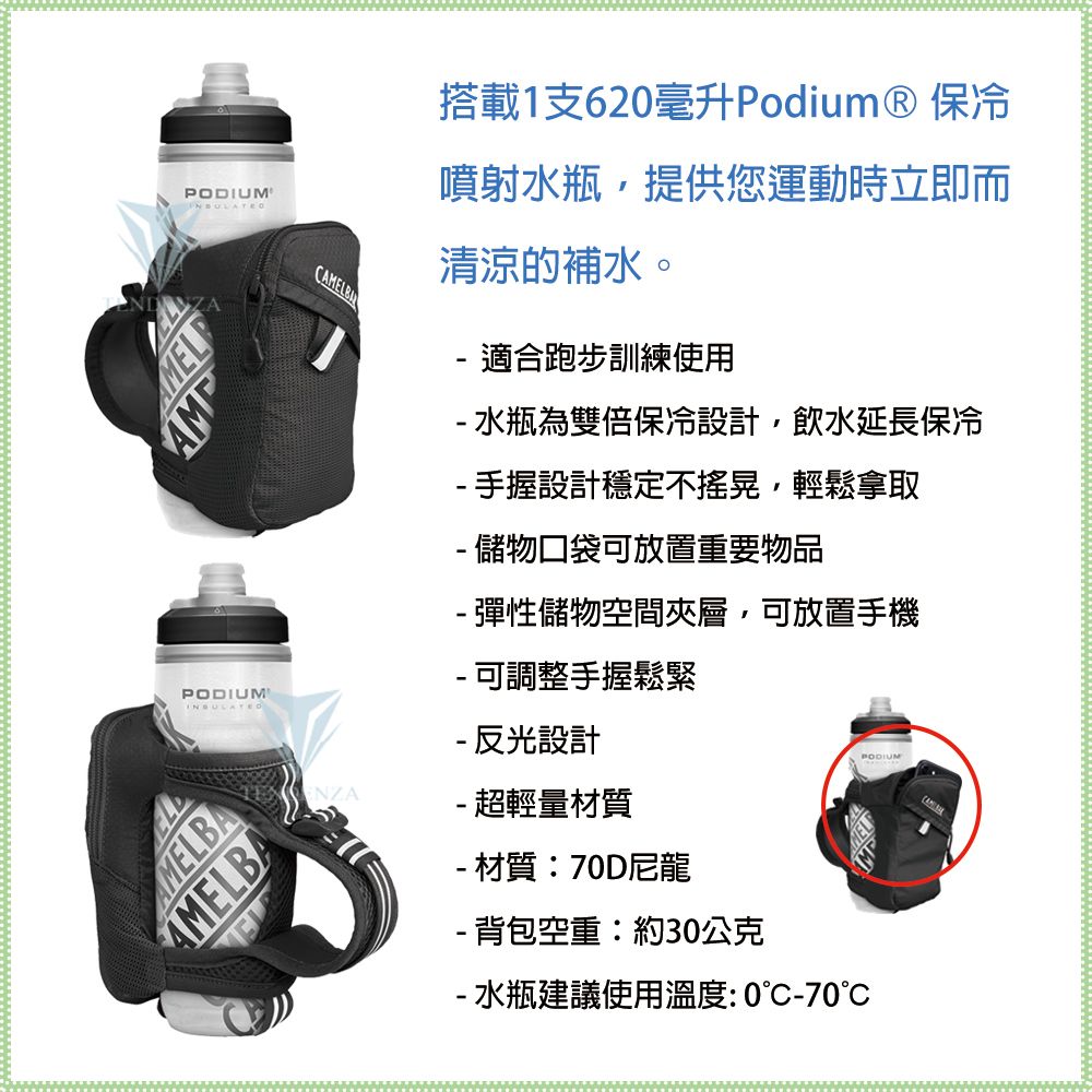 CamelBak  Quick Grip 手握式Podium 保冷噴射水瓶 黑黃