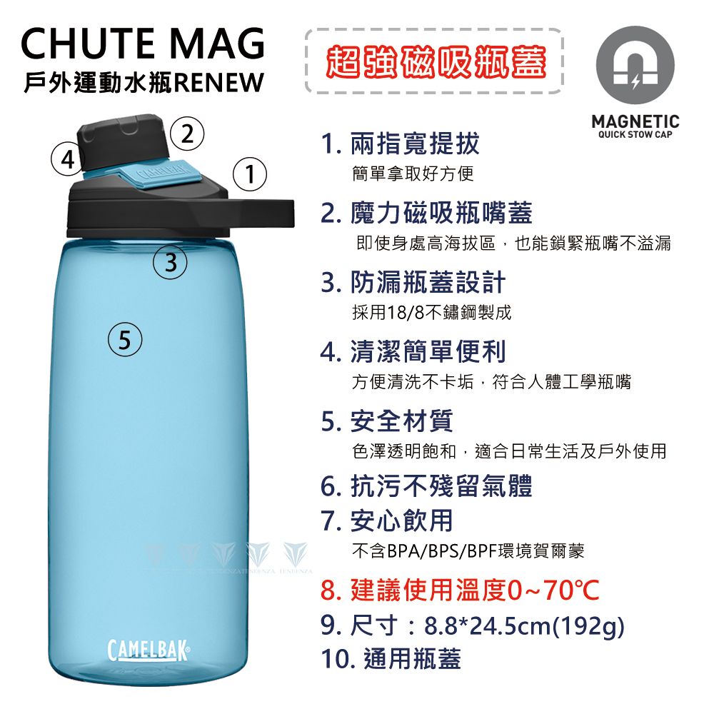 CamelBak 1000ml Chute Mag戶外運動水瓶