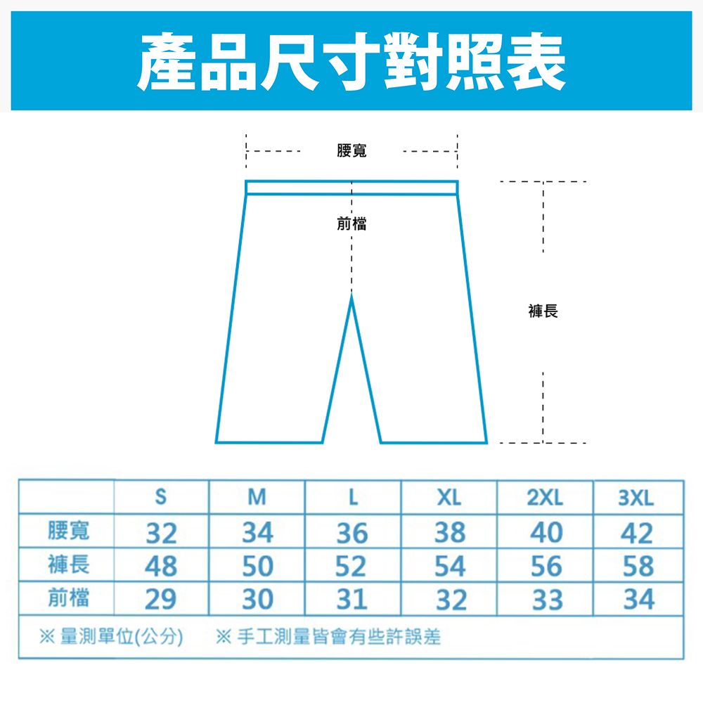 產品尺寸對照表腰寬前檔褲長SMLXL2XL3XL腰寬323436384042褲長485052545658前檔293031323334量測單位(公分) ※ 手工測量皆會有些許誤差