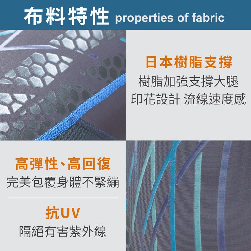 布料特性 properties of fabric日本樹脂支撐樹脂加強支撐大腿印花設計 流線速度感高彈性、高回復完美包覆身體不緊繃抗UV隔絕有害紫外線