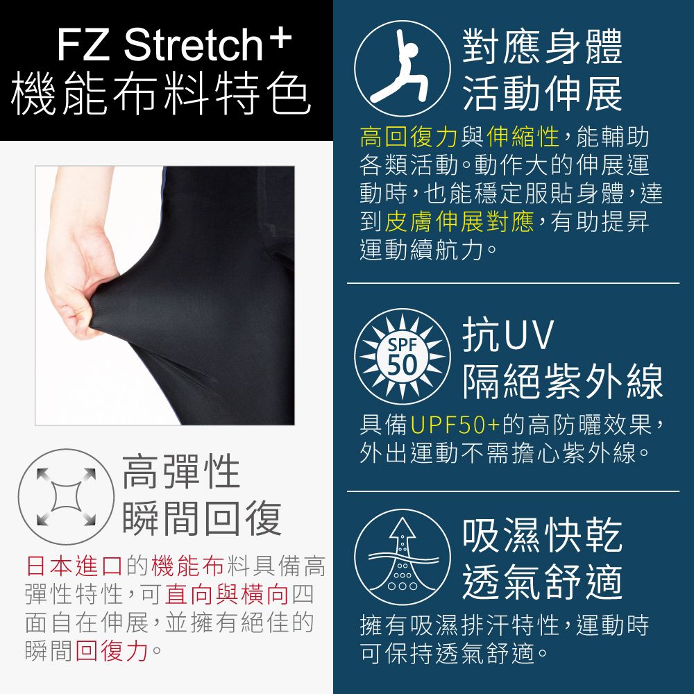 FZ Stretch+機能布料特色高彈性瞬間回復對應身體活動伸展高回復力與伸縮性,能輔助各類活動。動作大的伸展運動時,也能穩定服貼身體,達到皮膚伸展對應,有助提昇運動續航力。SPF50抗UV隔絕紫外線具備UPF50+的高防曬效果,外出運動不需擔心紫外線。吸濕快乾日本進口的機能布料具備高彈性特性,可直向與橫向四面自在伸展,並擁有絕佳的瞬間回復力。透氣舒適擁有吸濕排汗特性,運動時可保持透氣舒適。